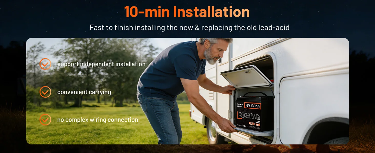 Humsienk 12V 160Ah LiFePO4 2 PACK Battery Built-in 150A BMS Deep Cycles MAX. 8192 Wh For RV/ Camping/ Solar Energy Storage/ Fish