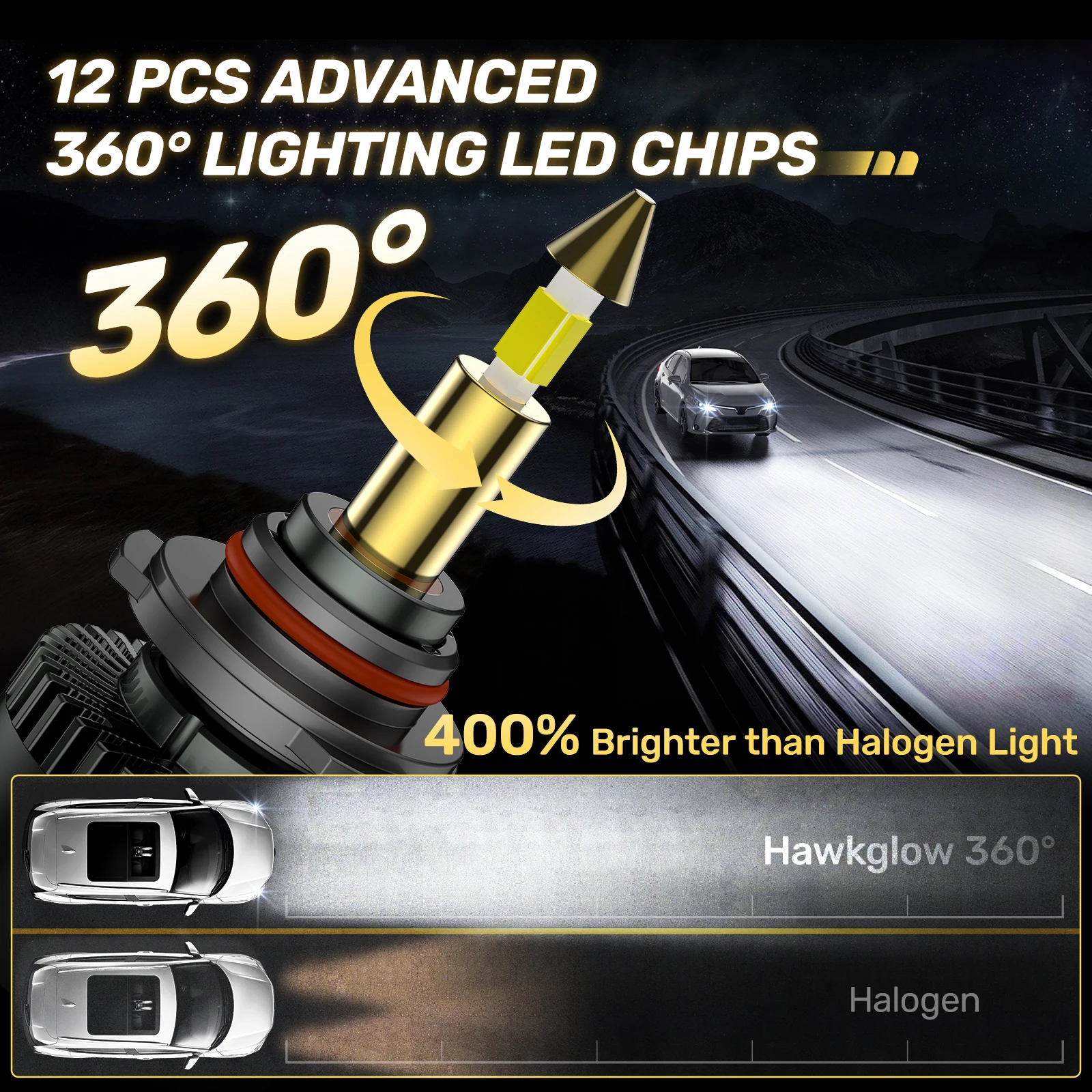 9005/HB3 LED Headlight Bulbs 130W 9-16V 40000LM 6500K 360° Full Illumination 12PCS CSP Chips Car High $ Low Beam Light
