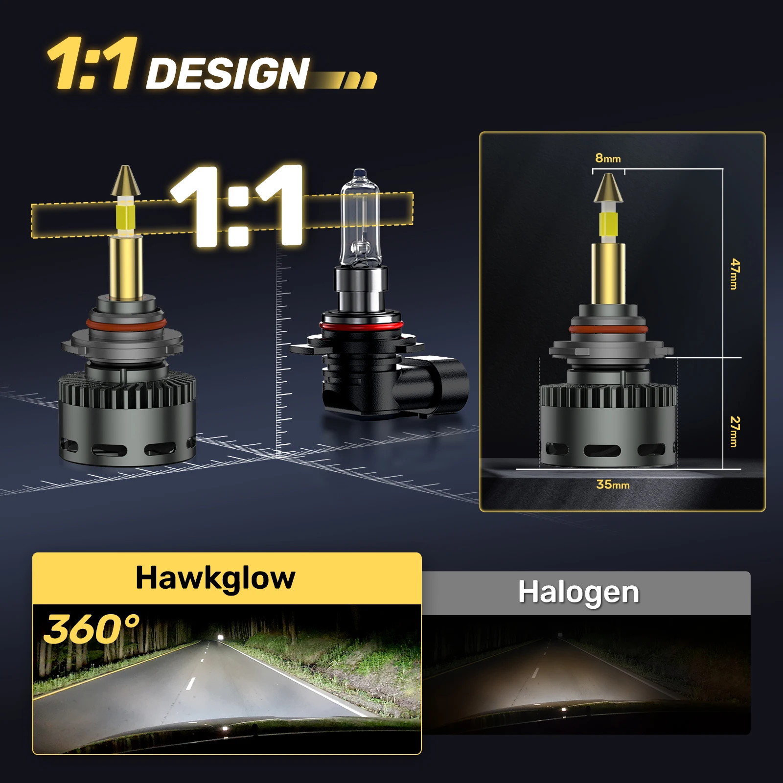 9005/HB3 LED Headlight Bulbs 130W 9-16V 40000LM 6500K 360° Full Illumination 12PCS CSP Chips Car High $ Low Beam Light