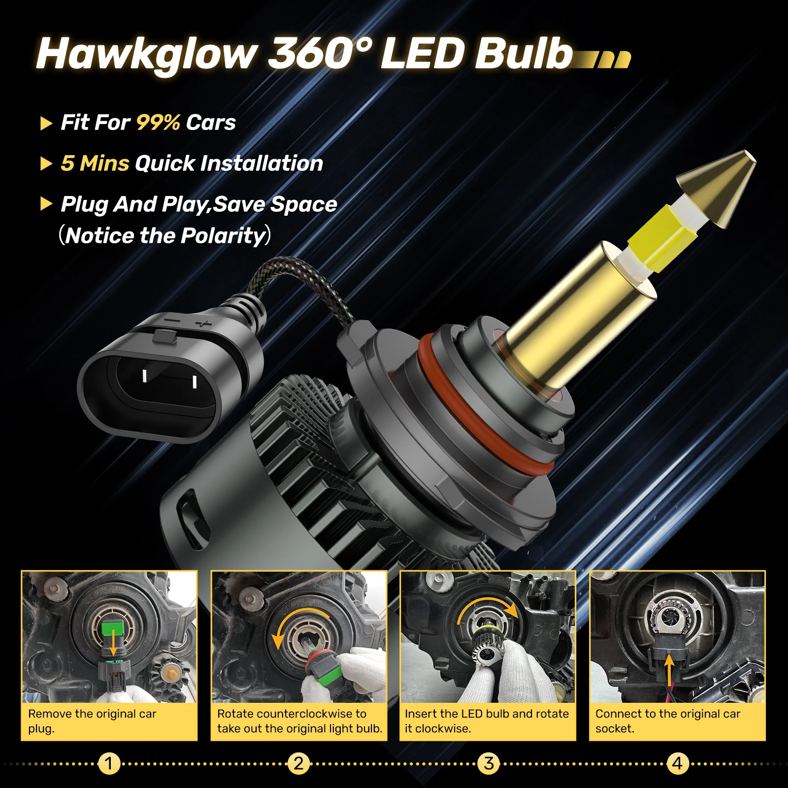 9005/HB3 LED Headlight Bulbs 130W 9-16V 40000LM 6500K 360° Full Illumination 12PCS CSP Chips Car High $ Low Beam Light