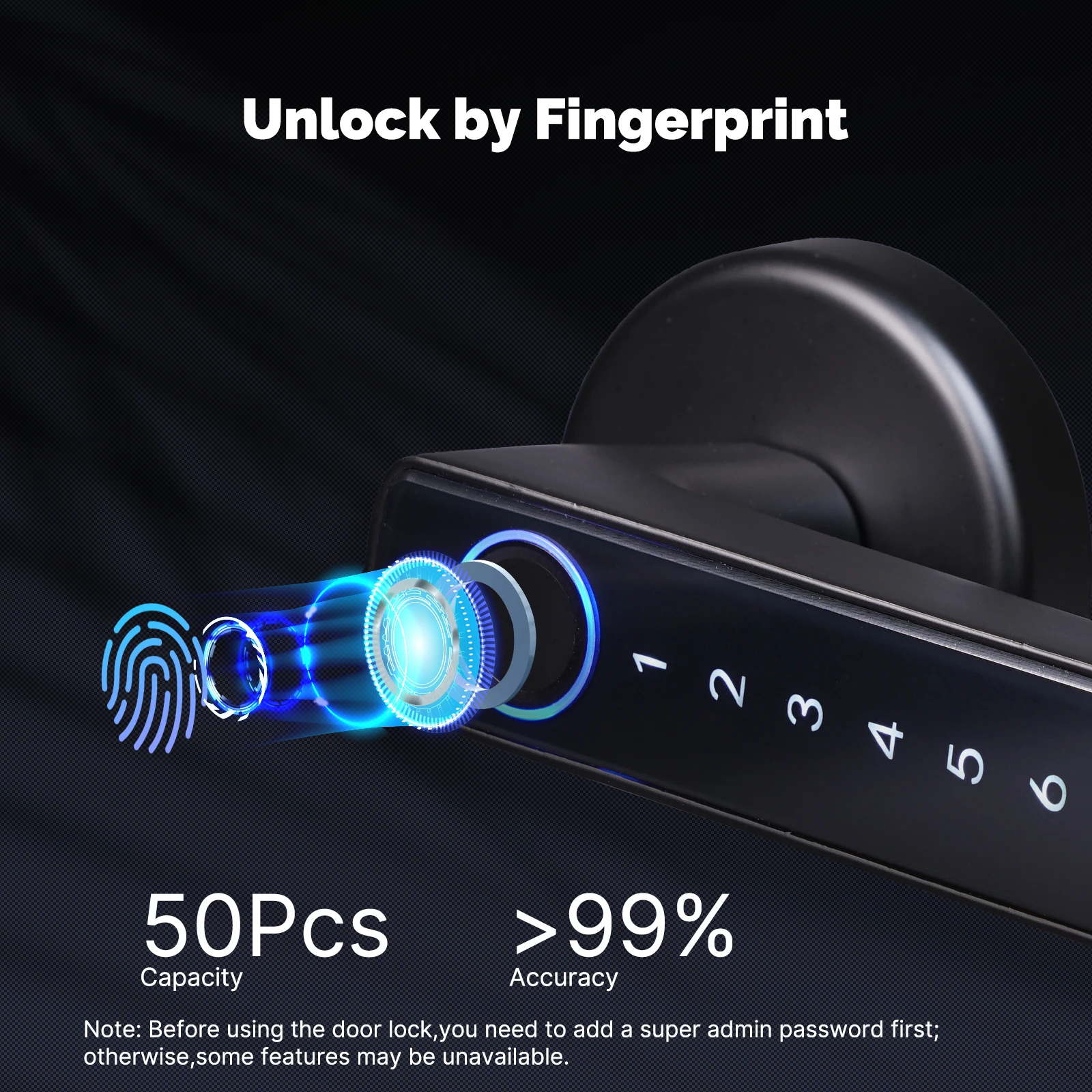 MOES Tuya Bluetooth Smart Fingerprint Door Handle Lock Electronic Password APP Remote Unlock Hotel Apartment Office Rental House