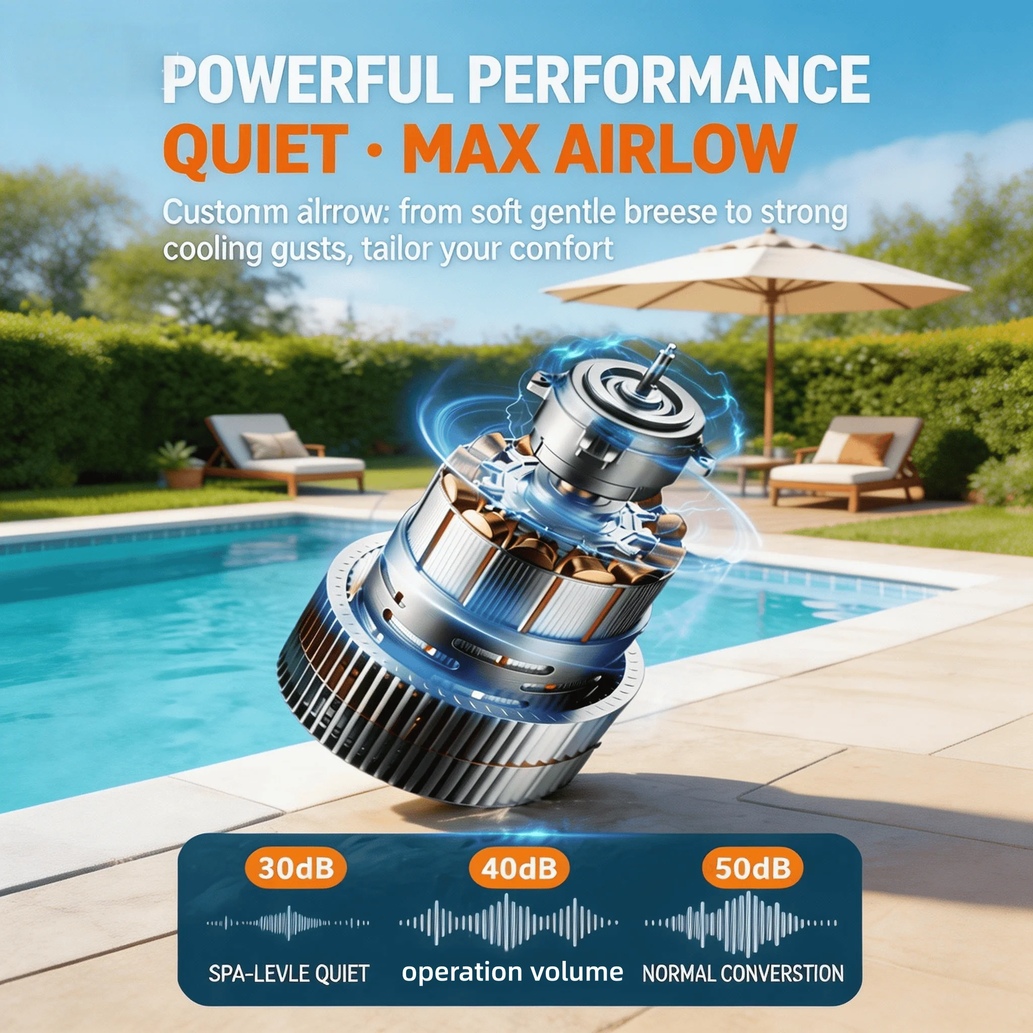 2026 3-in1 Waist Fan, Portable Fan, Handheld Fan, Neck Fan, Mini Fan, Desktop Fan, Can Be Used as an Emergency Power Bank, 5000mAh 10H Long Lasting, 100 Speed Adjustable, LED Flashlight & SOS Light, Flashlight, Type-C Rechargeable