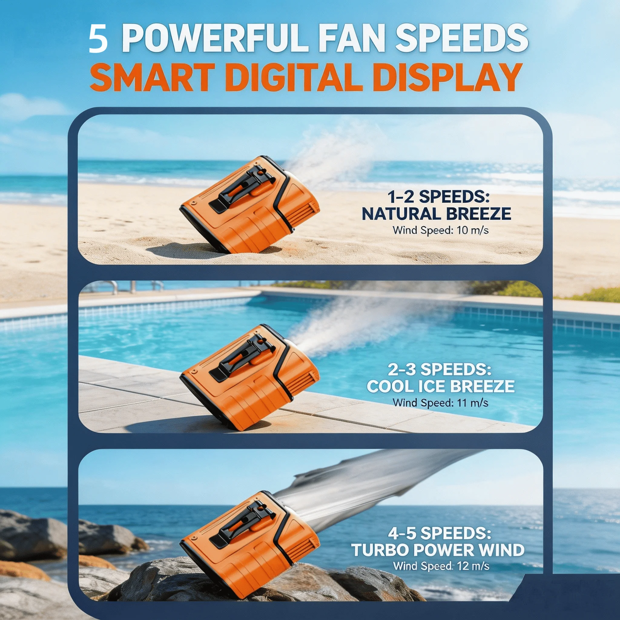 2026 3-in1 Waist Fan, Portable Fan, Handheld Fan, Neck Fan, Mini Fan, Desktop Fan, Can Be Used as an Emergency Power Bank, 5000mAh 10H Long Lasting, 100 Speed Adjustable, LED Flashlight & SOS Light, Flashlight, Type-C Rechargeable