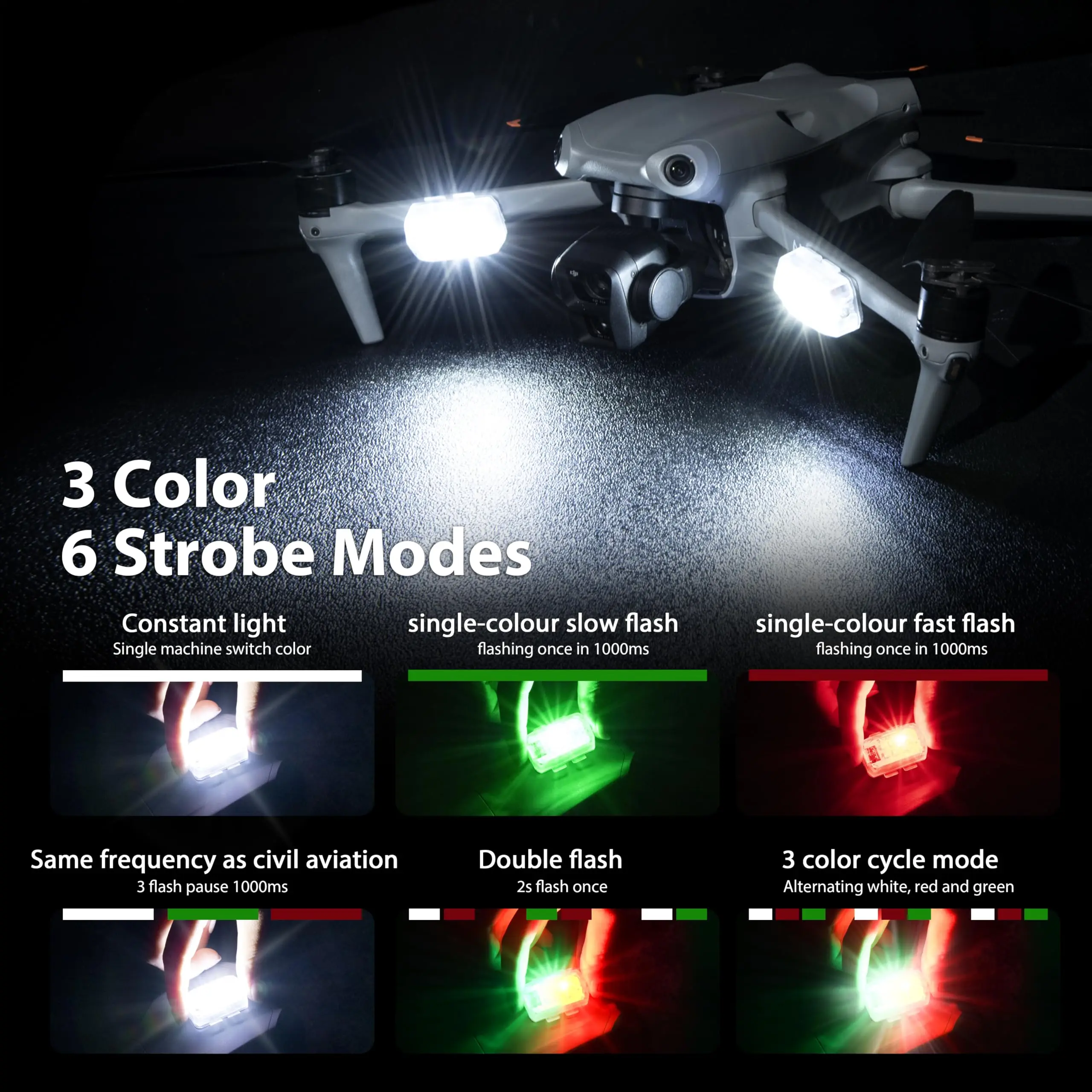 STARTRC 2 PACK Drone Strobe Light Anti Collision Night Flight, 3 Colors 5 Strobe Modes Drone Light for DJI Mini 5 Pro/4 Pro/3 Neo 2 Flip Air 3S Mini 4K Accessories