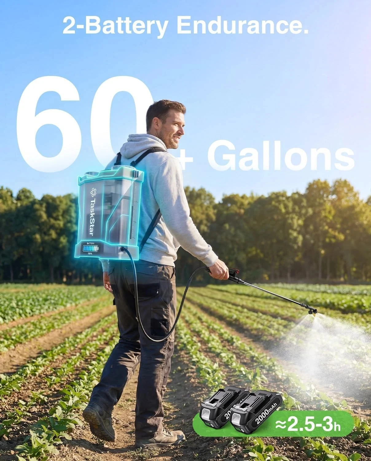 TaskStar Battery Powered Backpack Sprayer 100 PSI Electric Garden Sprayer 16L Knapsack Sprayer with Telescopic Wand 6 Nozzles 2*2.0Ah Battery for Weeding and Pest Control