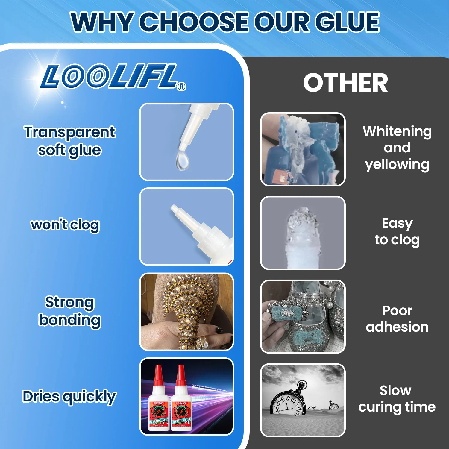 LOOLIFL 401 Instant Super Glue Clear Quick Dry Rhinestone Adhesive Precise Nozzle DIY Craft Shoe Jewelry Fabric Decor Repair Glue