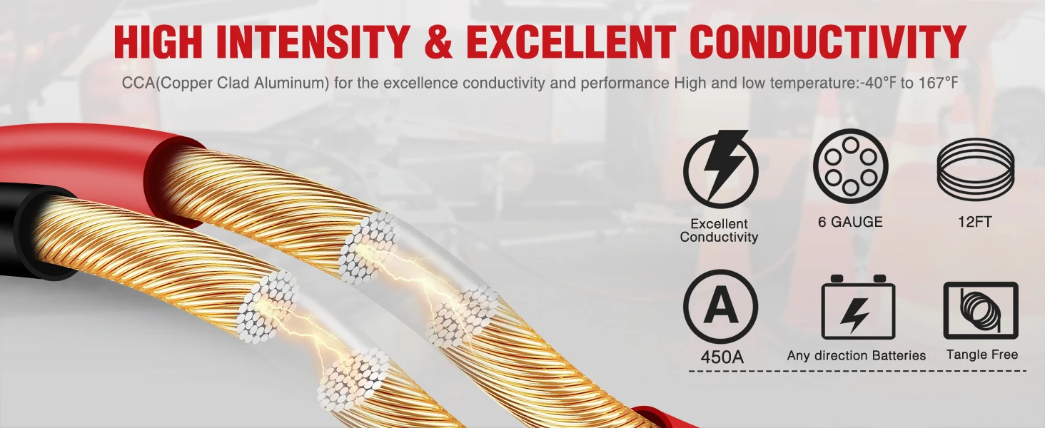 Nilight Jumper Cables for Car Battery 6 Gauge 16 FT Booster Cable Heavy Duty 450 A CCA with Carrying Bag Jump Start Emergency Kit Pickup Vans SUV Sedan Motorcycle