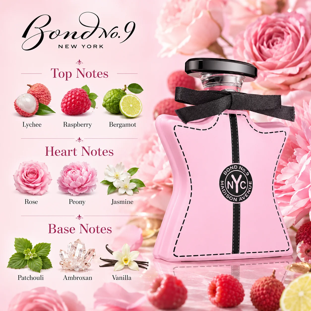 Bond No.9 Madison Avenue Eau De Parfum 100ml for Women Long Lasting Luxury Niche Perfume Spray Floral Fruity Lychee Rose Raspberry Vanilla Musk Fragrance Daily Wear Travel Gift
