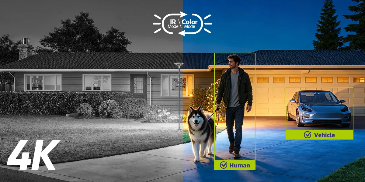 SANNCE 8MP PoE Security Camera Outdoor, 8CH NVR with 2.8mm 4K Home Surveillance Cameras, H.265 Two-Way Audio, AI Human Vehicle Detection, 128° Dual Light Night Vision CCTV Surveillance Camera ONVIF