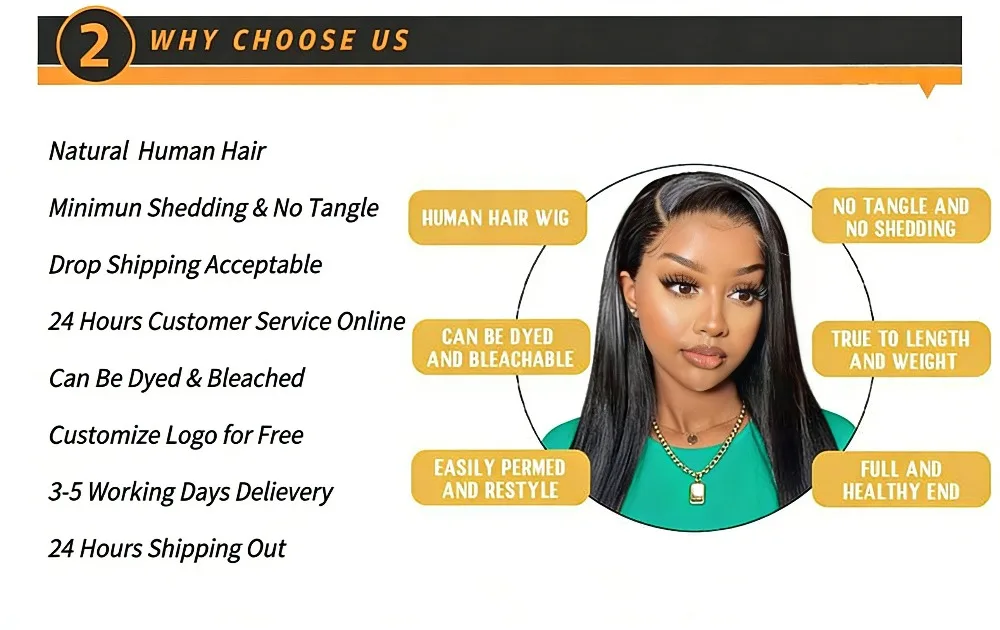 30 40 46 Inches 7x6 360 Full Lace Front Wig Bone Straight Human Hair Brazilian Pre Plucked 13x6 HD Transparent Lace Frontal Wigs For Black Women