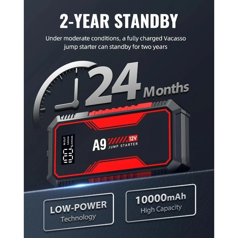 12000A Jump Starter for 12V Vehicles, Portable Car Battery Booster Pack with USB, LED Light, and Storage Case