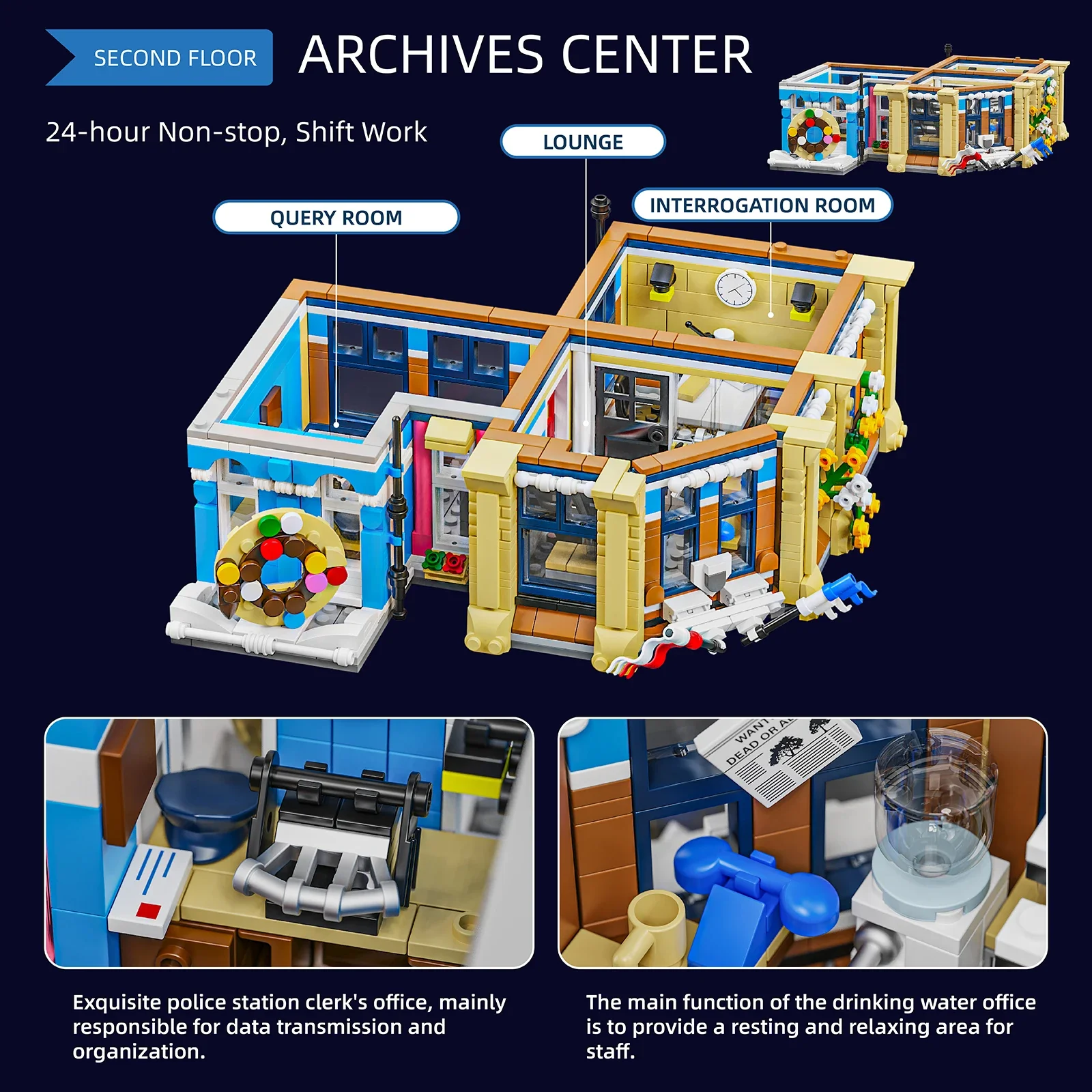 Town Police Station with 6 Figures Modular Buildings Blocks City Center Street View Apartment Store Architecture Brick Model Kit Boys Toy Adults Kid Gift 3111PCS