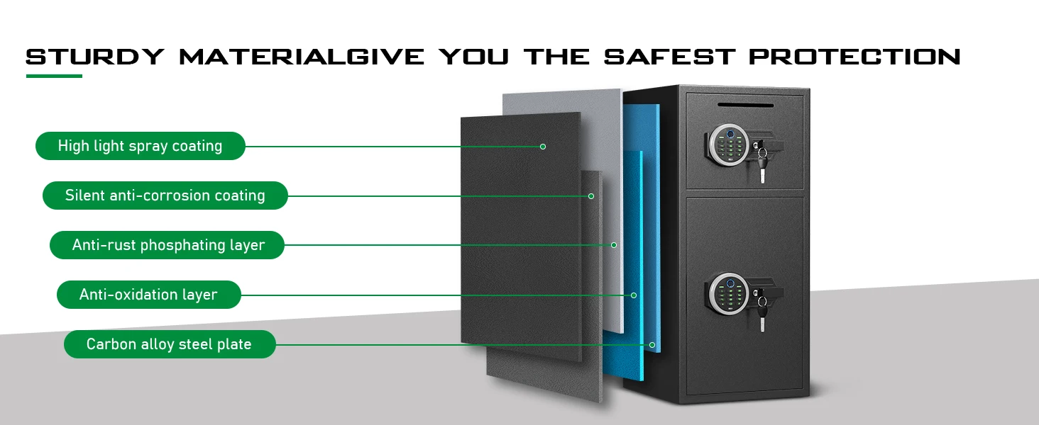 [2026 NEW] 6.5 Cub Large Home Safe Fireproof Waterproof, Fingerprint Drop Safe for Business with Metal Deposit Storage Box