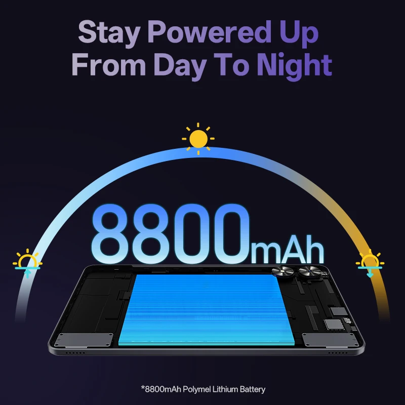 SVITOO Tablet 2026 Android 16 11 Inch 90Hz HD IPS Screen Unisoc T7250 Octa-Core Processor 4GB Physical RAM + 16GB Virtual RAM 128GB ROM 1TB Expandable 8800mAh Battery 2.4GHz 5GHz Dual Band WiFi 5 Bluetooth 5.0 GPS Widevine L1