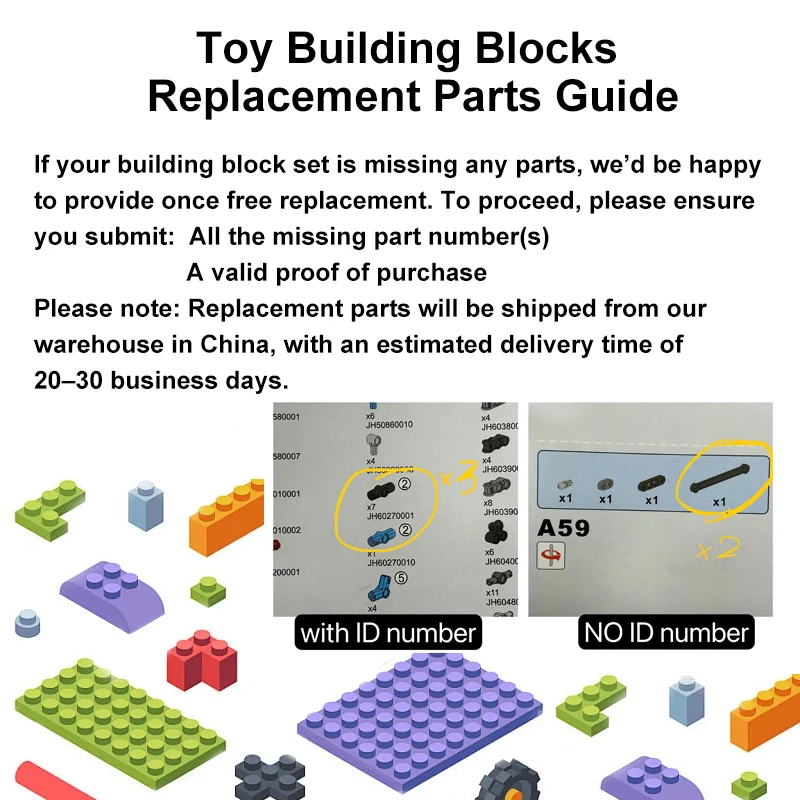 S1 Quattro 1:8 Group B 1984 Racing Car Supercar Building Blocks Sport Vehicle Brick Model Kit Boys Toy Adults Kid Gift 3887PCS