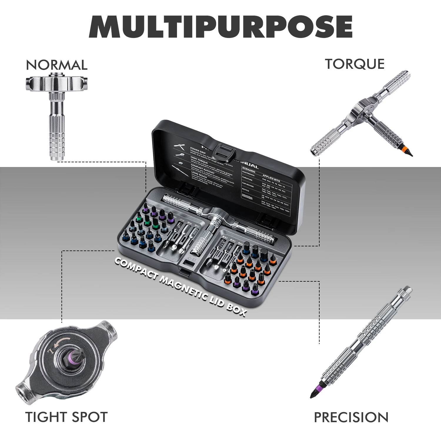 VMAN 40in1 Multifunction Ratchet Screwdriver Set Multi Magnetic Bits Mini Repair Tool Kit Household Tool For PC & Iphone Etc.