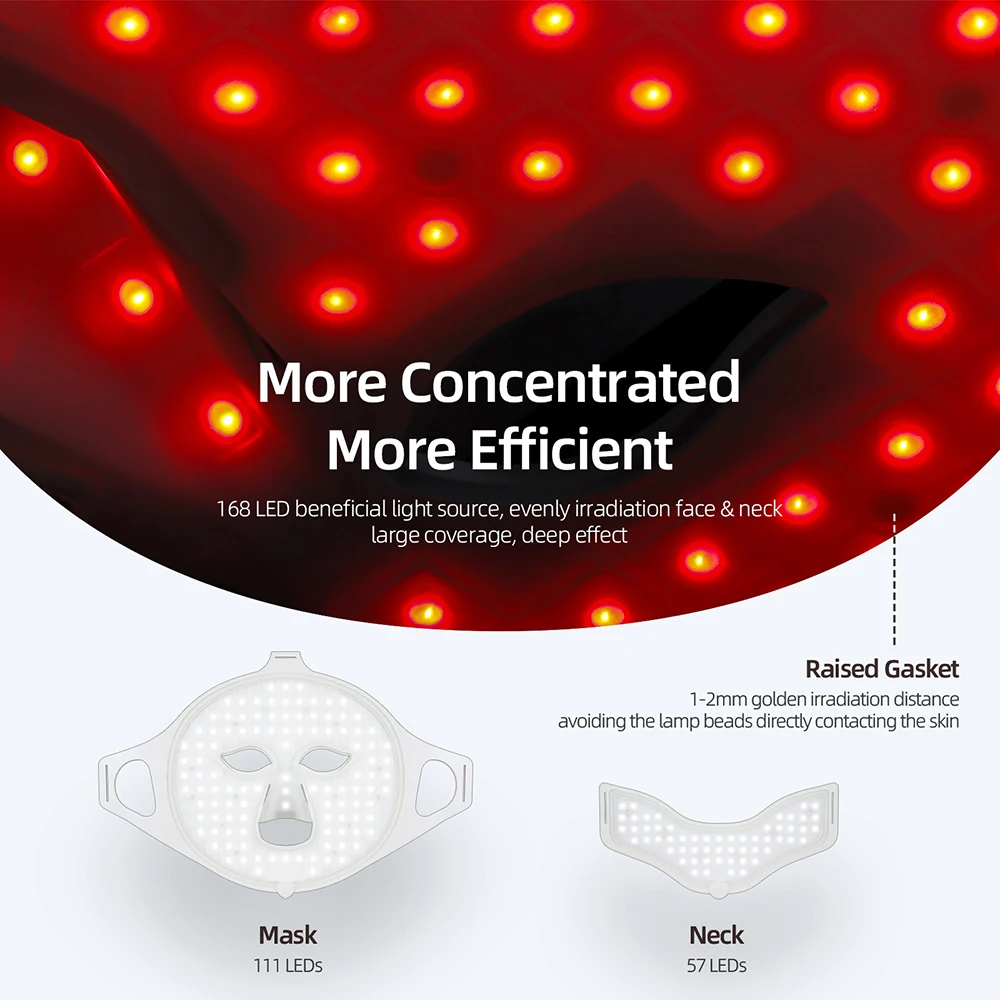 7 Colors Photon Face Neck LED Mask 3D Flexible Silicone Facial Beauty Mask Red Light Infrared Skin Care Repair Skin Wireless Use