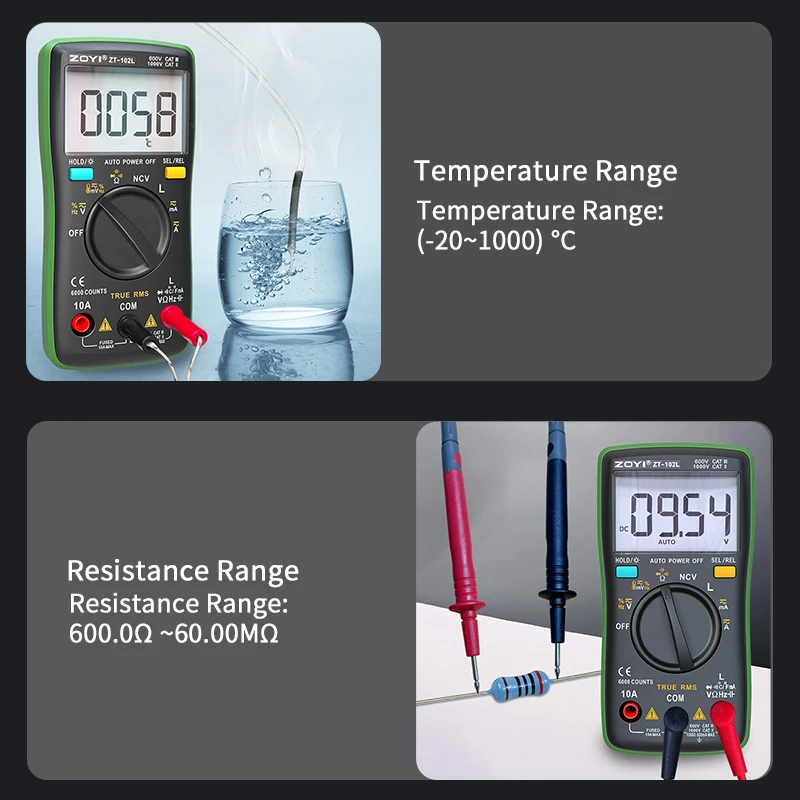 ZOYI ZT-102L Auto-Ranging Inductance 60H High-Precision Anti-Burn Multimeter with Capacitance, Temperature & NCV