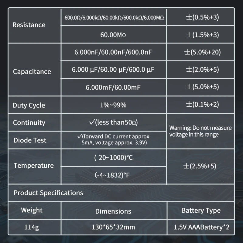 ZOYI ZT-102L Auto-Ranging Inductance 60H High-Precision Anti-Burn Multimeter with Capacitance, Temperature & NCV