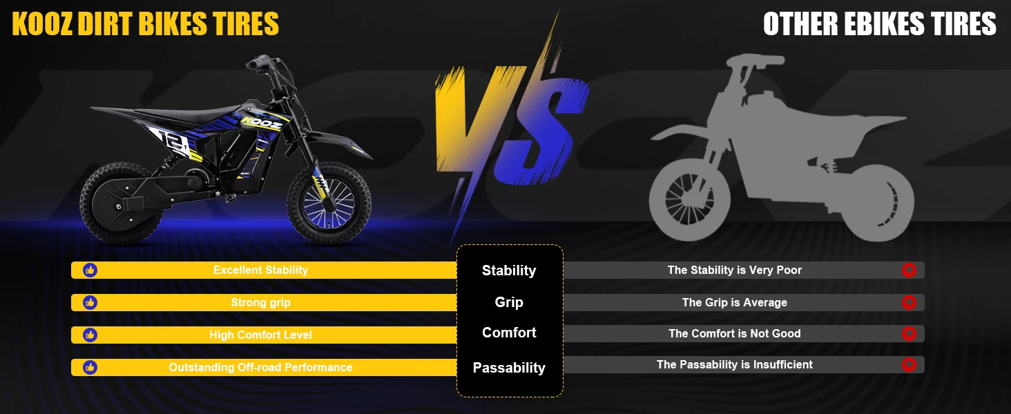 KOOZ HP122E Kids Electric Dirt Bike 36V 750W Peak Power Motorcycle For 4-8 Years UL2272 SGS Certified Max 15.5MPH 3 Speed Modes 14Miles Range Shock Absorber Rear Brake Kids Gift