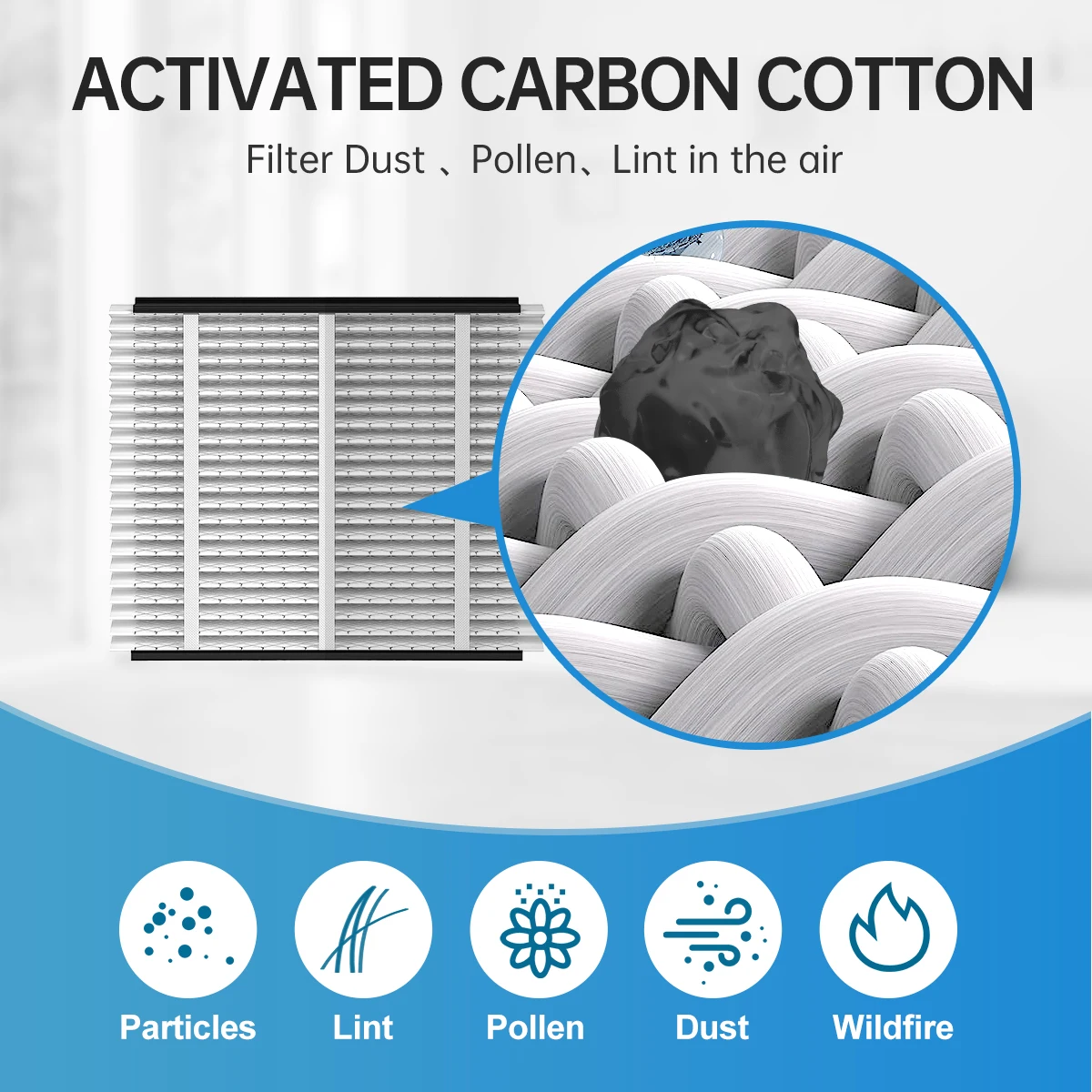 413 Replacement Air Filter Compatible with Air Purifiers Model 2400 Upgrade Kit 1413,1410,1610, 2140, 2400 16x25x4 MERV 13 3pack