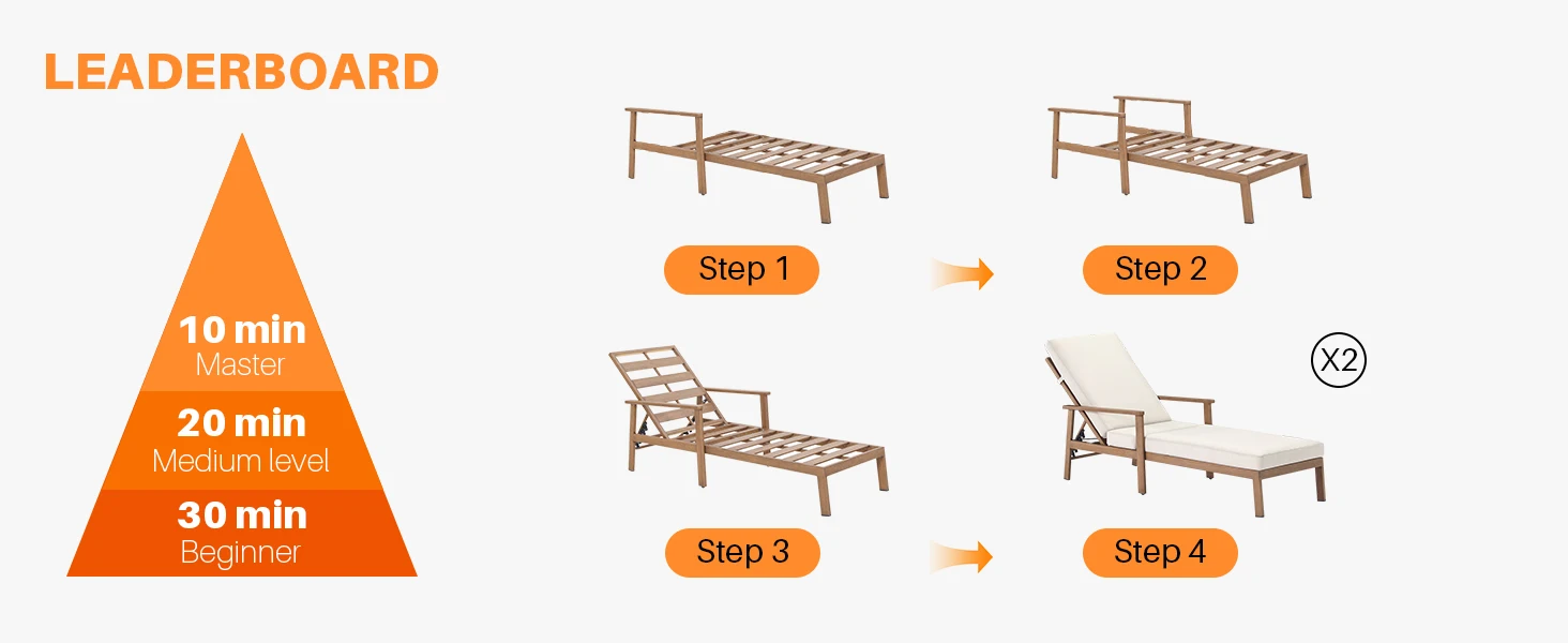 SeeHill 2-Pack Teak Aluminum Pool Chaise Lounge Chairs with Cushions, Adjustable Patio Loungers for Beach, Yard or Poolside