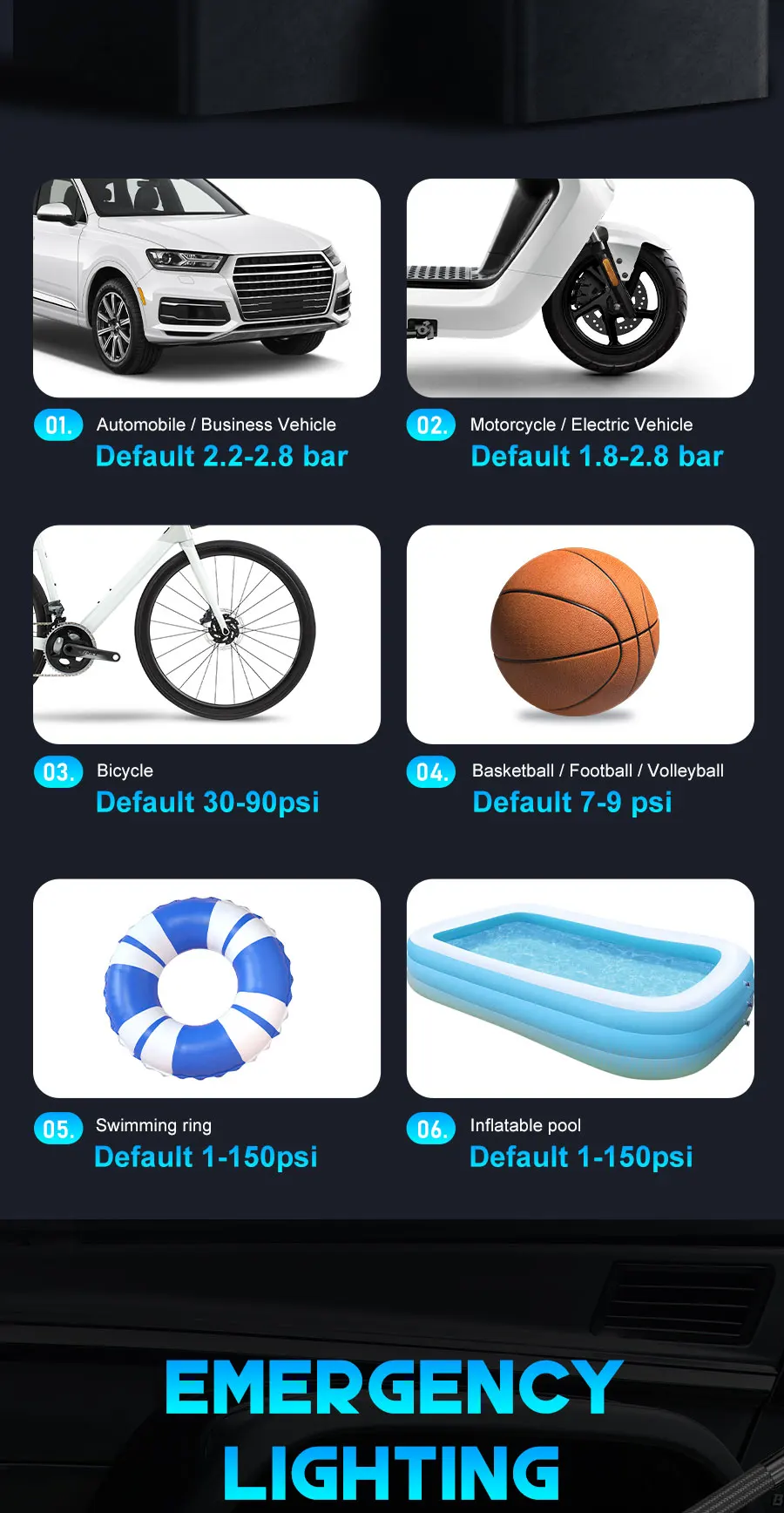 Digital Display Portable Tire Inzzator, USB Rechargeable Air Compressor for Car Bike Motorcycle Tires, Balls, Inflatable Toys
