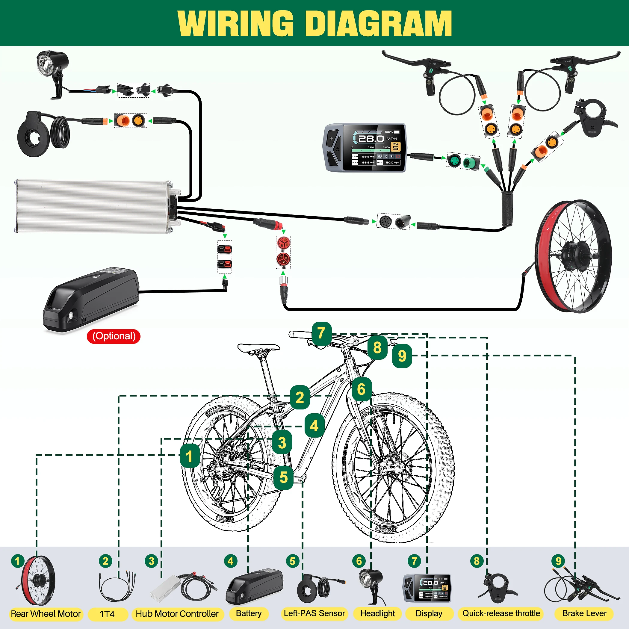Bafang 750W Fat Tire Ebike Conversion Kit, G062 Rear Hub Motor Kit for Electric Bicycle, 20" 26" Option, 1300W Peak Power