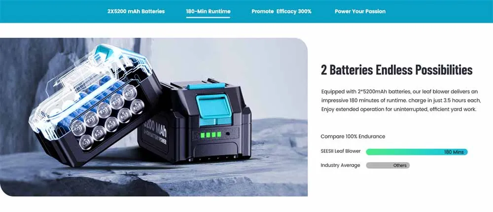 SEESII 40V Brushless Electric Turbo Blower 680CFM Cordless Snow Removal Leaf Blower 20000RPM Dual Battery Work for Lawn Care Debris Dus For Makita 18V Battery Pin