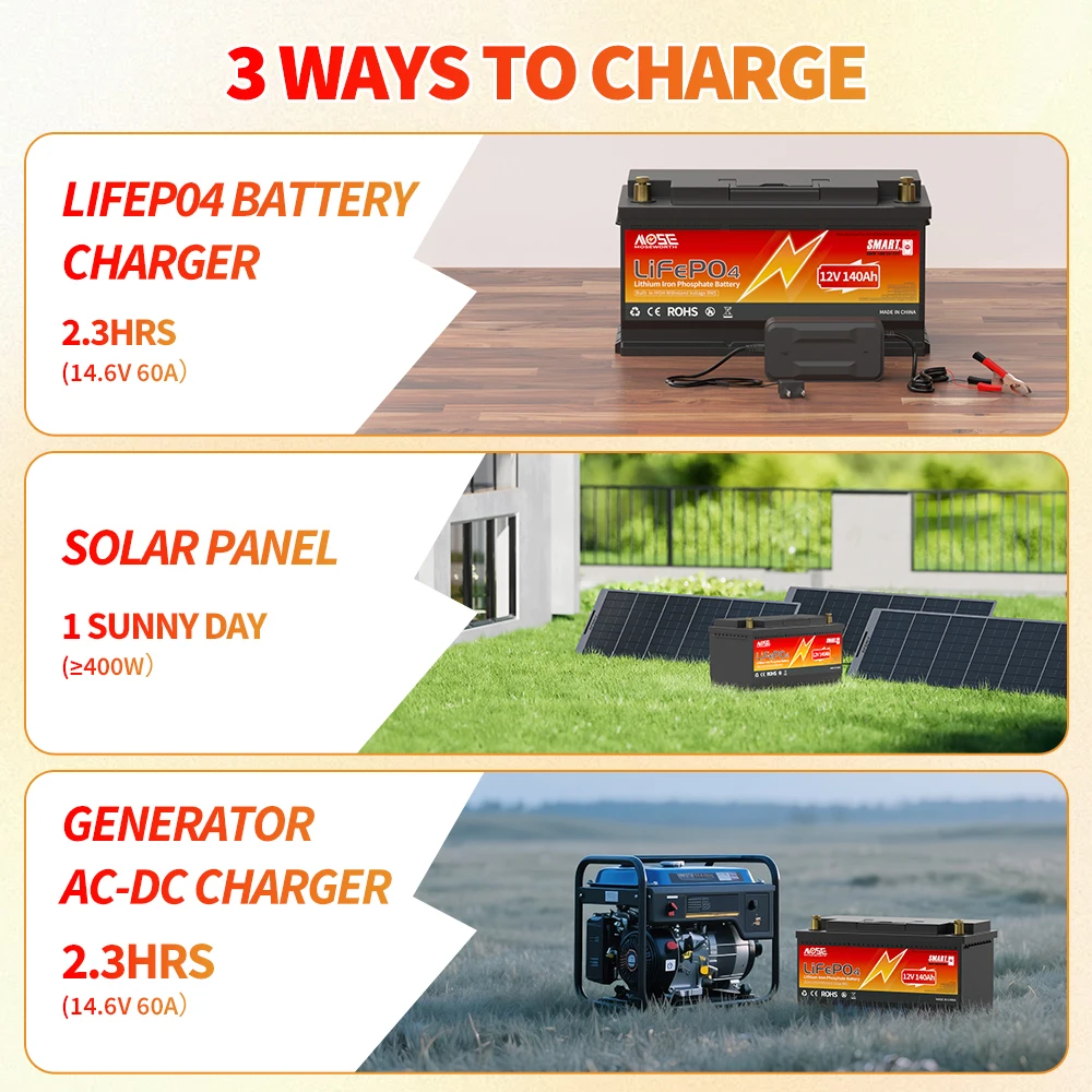 MOSEWORTH 12V 140Ah LiFePO4 Lithium Battery Built-in 100A Smart BMS Deep Cycle LiFePO4 Battery 1792Wh for Trolling Motor RV