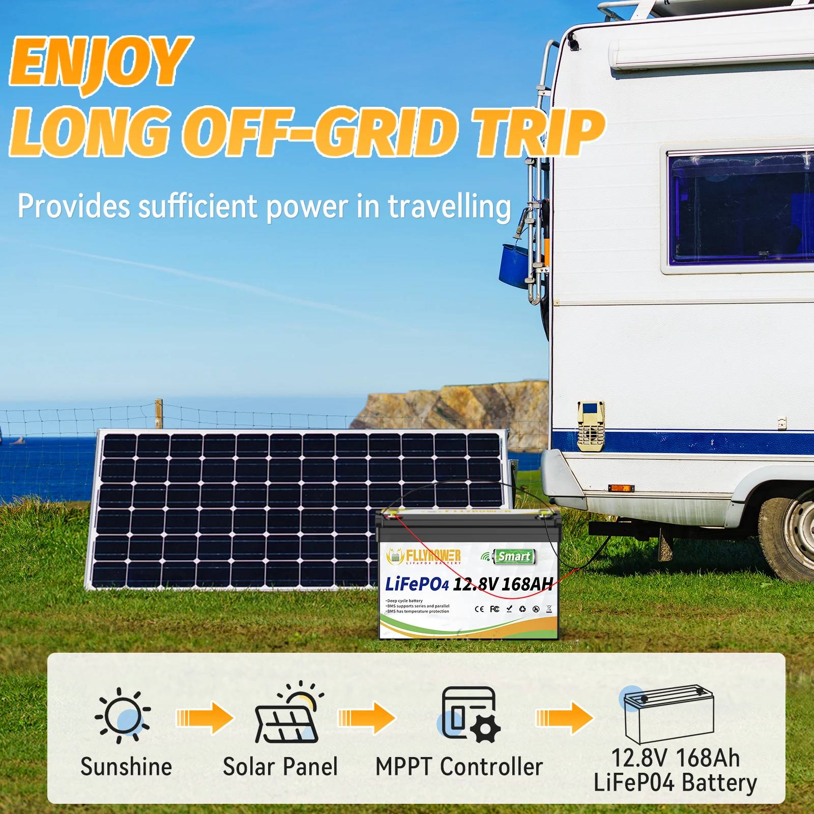 FLLYROWER 12V 168AH LiFePO4 Lithium Battery Pack With Bluetooth BMS 8000+Cycles For Touring Campers Off-Road Solar Wind Battery