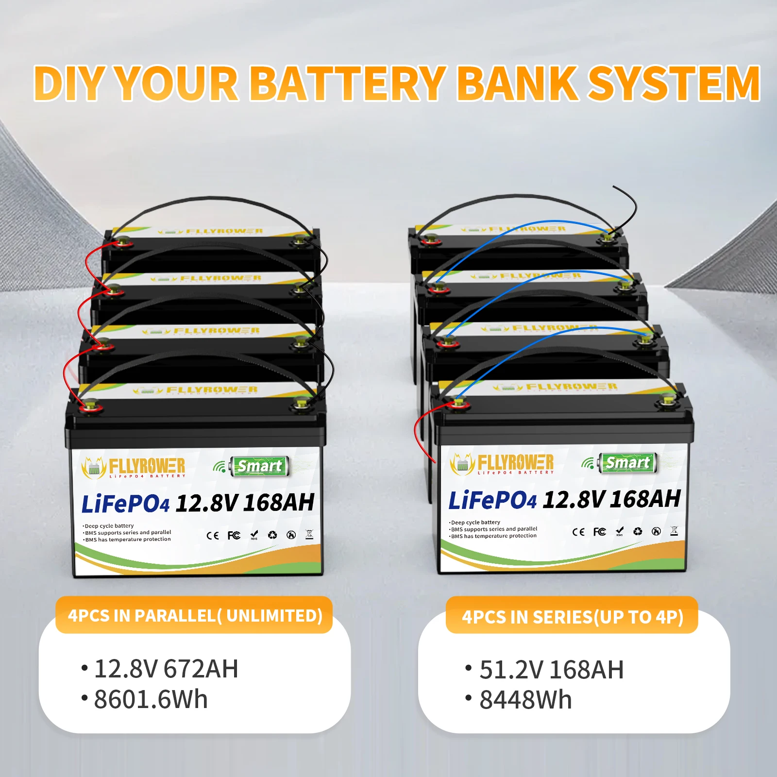 FLLYROWER 12V 168AH LiFePO4 Lithium Battery Pack With Bluetooth BMS 8000+Cycles For Touring Campers Off-Road Solar Wind Battery