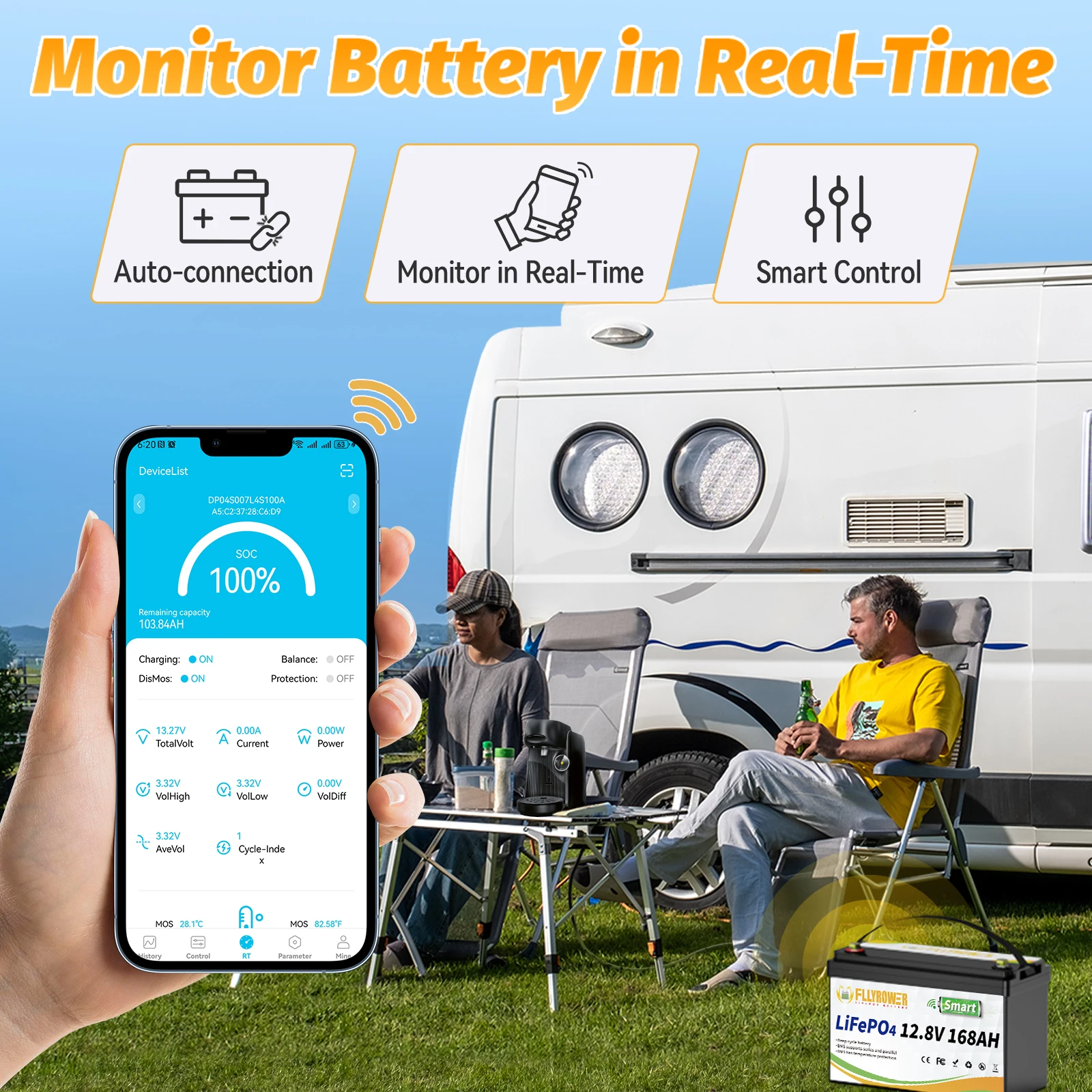 FLLYROWER 12V 168AH LiFePO4 Lithium Battery Pack With Bluetooth BMS 8000+Cycles For Touring Campers Off-Road Solar Wind Battery