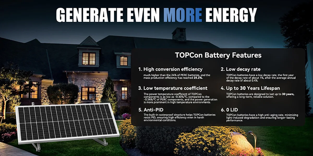 RVPOZWER 400W/200W/100W Rigid Solar Panels 18BB N-Type Mono Cells 25% High-Efficiency PV Power for Home Rooftop Camping Off Grid