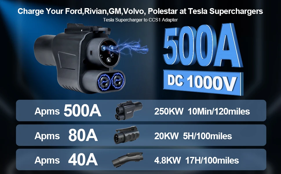 NACS to CCS1 Supercharger Adapter 500A Fast Charge EV Superchargers Fast Charging On Public Station