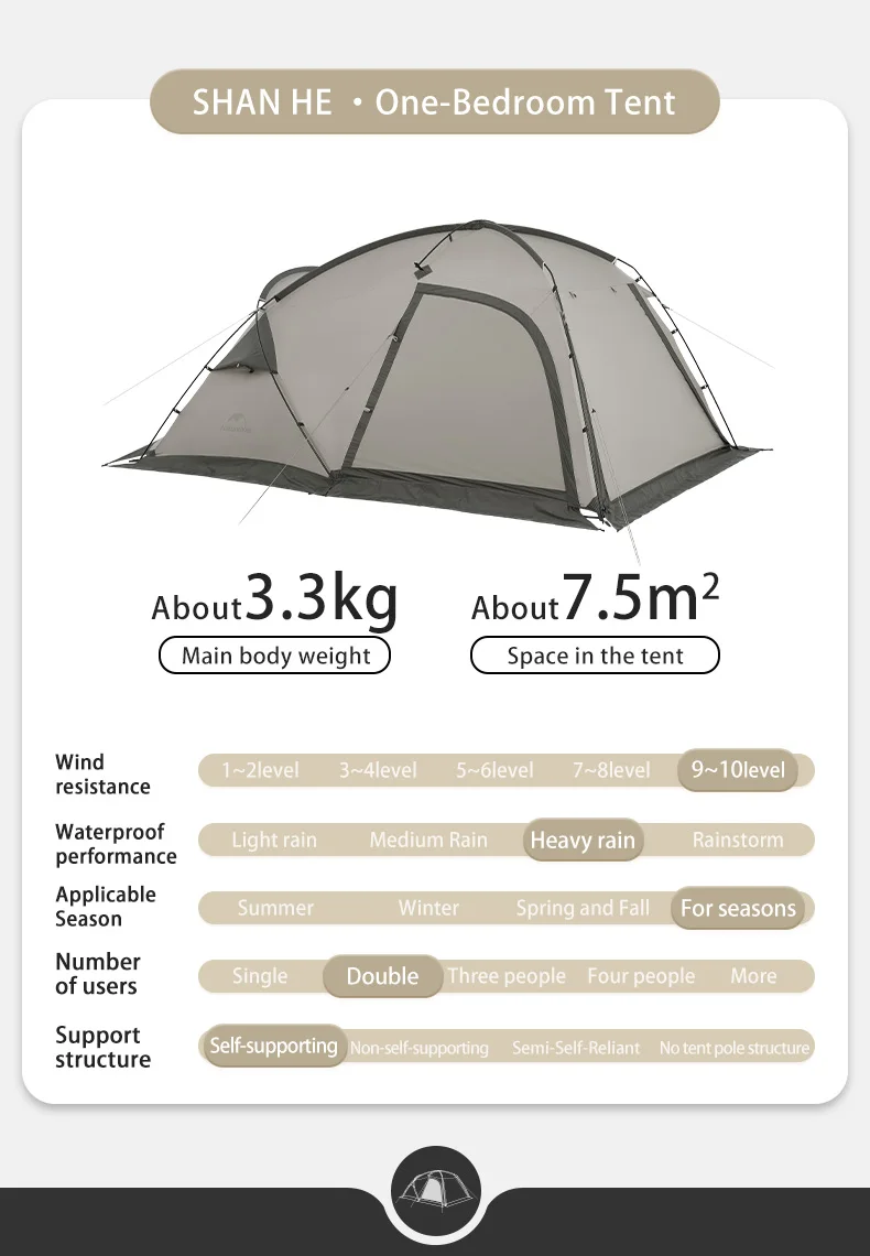 Naturehike Massif Hot Tent with Stove Jack Waterproof Windproof 4 Season Tent 2 Person Cold Weather Winter Tents for Camping