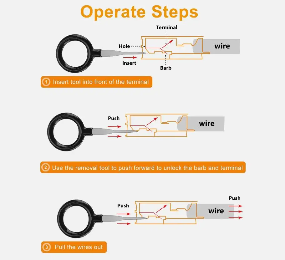 New 100 PCS Car Terminal Removal Repair Tools Electrical Wiring Crimp Connector Pin Extractor Kit Keys Automotive Plug Pullers