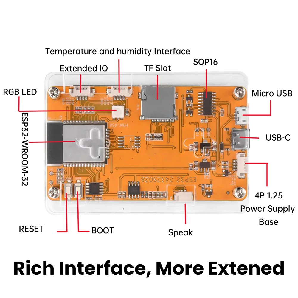 ESP32 OLED Screen Module 1060KH/s 2.8" Touchscreen WIFI&Bluetooth Development Board Visual Interface ESP32-D0WD-V3 for Arduino