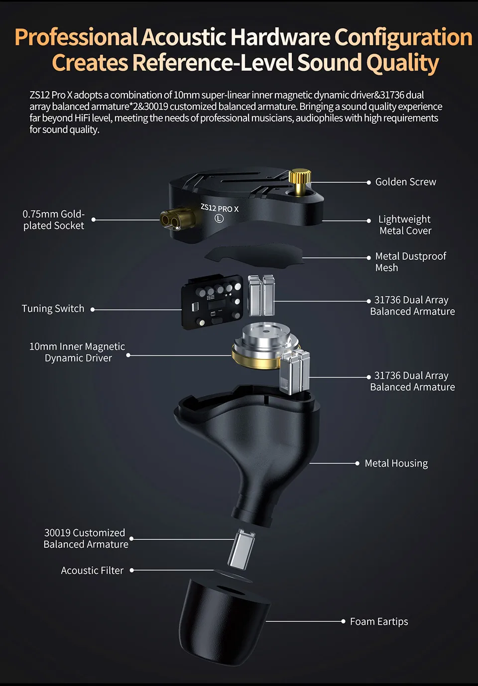 KZ ZS12 PRO X in Ear Monitor IEM Headphones 1DD 5BA Hybrid Wired Gaming Earbuds HiFi Earphones with 2PIN Cable Tunable Full Metal IEM