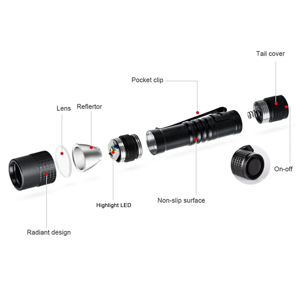 Mini Portable LED Pen Light Pocket Ultra Bright High Lumens Handheld Flashlight Linterna Torch For Camping Outdoor Emergency
