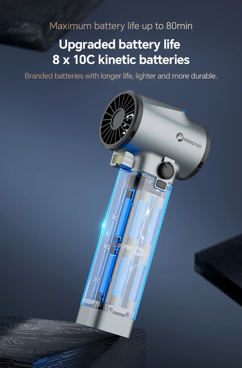 BOOSTER TF64A2 Turbo Fan Water Blower for Vehicles Home&Outdoor 64mm Ducted Brushless Motor Maximum Power 750W High Capacity 4000mAh Battery 1400G Thrust
