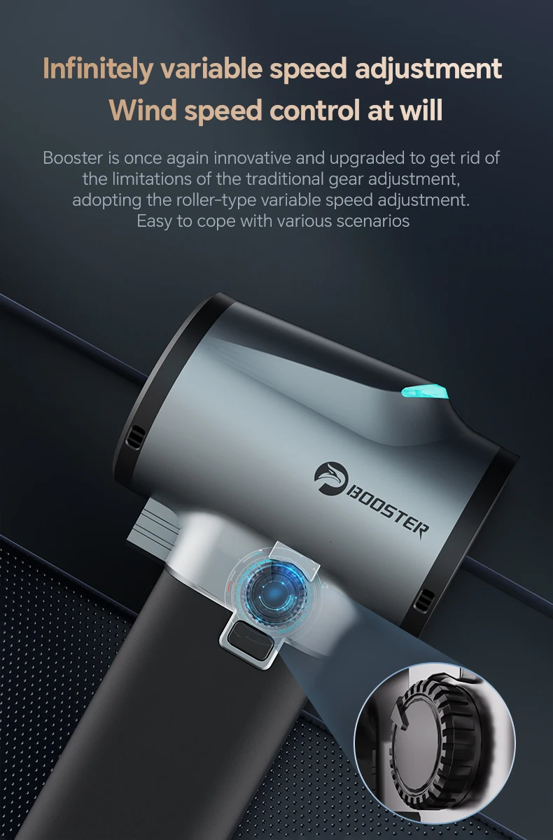 BOOSTER TF64A2 Turbo Fan Water Blower for Vehicles Home&Outdoor 64mm Ducted Brushless Motor Maximum Power 750W High Capacity 4000mAh Battery 1400G Thrust