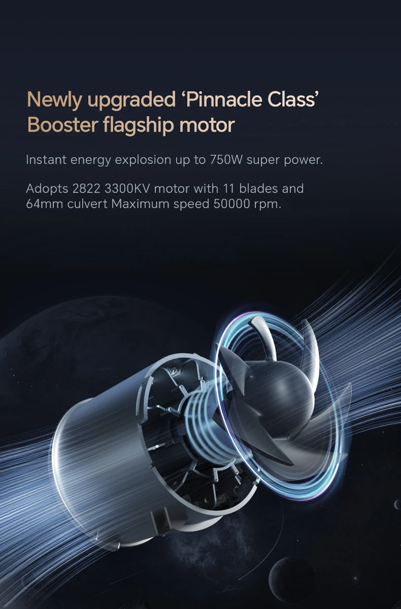 BOOSTER TF64A2 Turbo Fan Water Blower for Vehicles Home&Outdoor 64mm Ducted Brushless Motor Maximum Power 750W High Capacity 4000mAh Battery 1400G Thrust