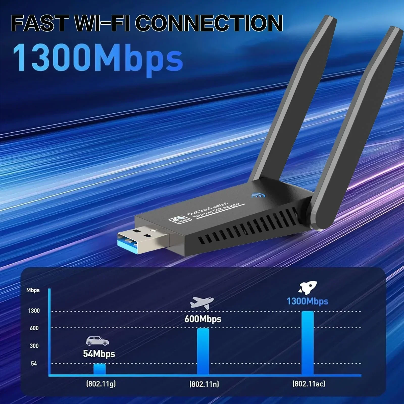 USB 3.0 WiFi Adapter 1300Mbps Dual Band 5GHz 2.4GHz High Gain Antenna Long Range Wireless Network Card for PC Laptop Desktop Windows 11 10 8 7 Vista XP Compatible with AC1300 802.11ac Internet Receiver