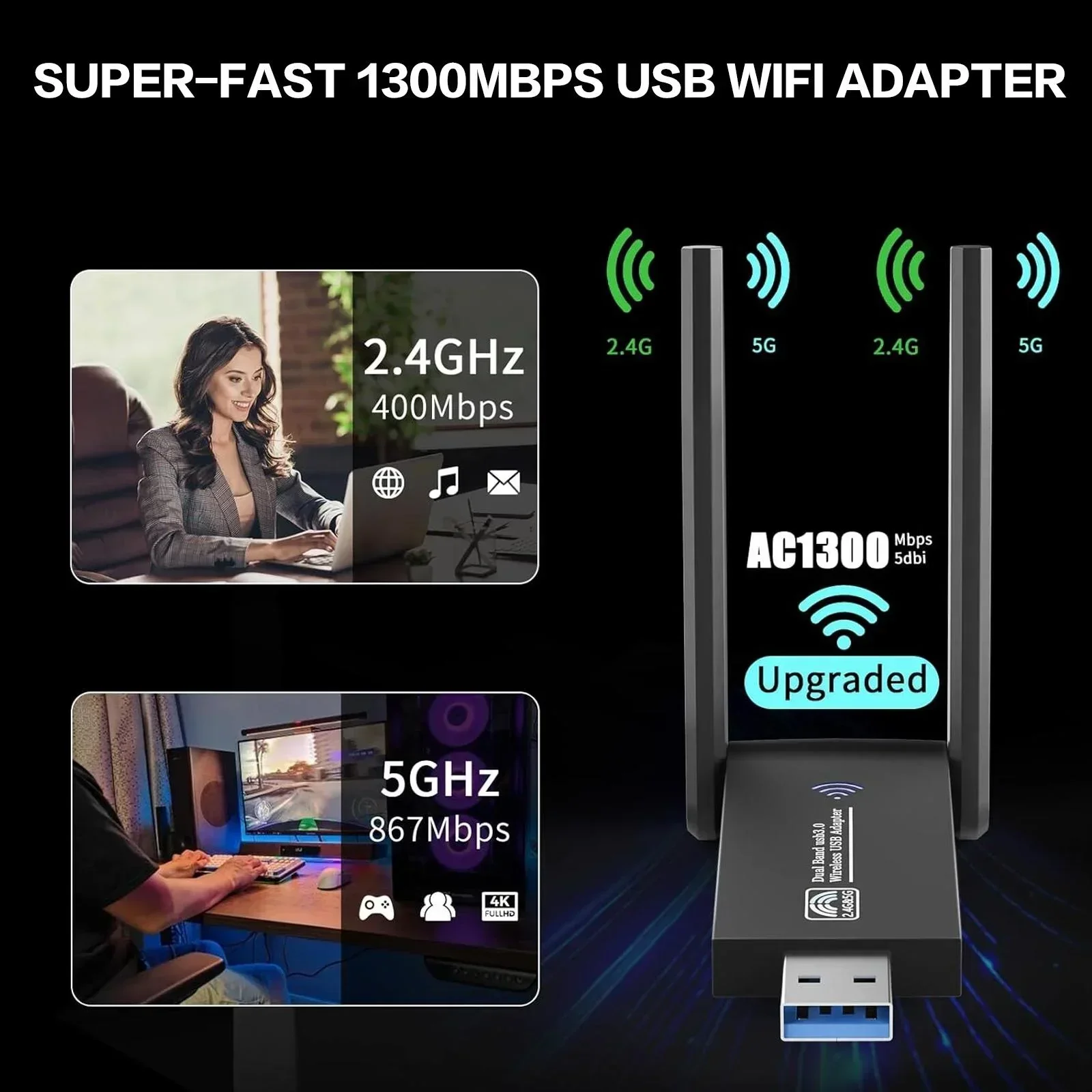 USB 3.0 WiFi Adapter 1300Mbps Dual Band 5GHz 2.4GHz High Gain Antenna Long Range Wireless Network Card for PC Laptop Desktop Windows 11 10 8 7 Vista XP Compatible with AC1300 802.11ac Internet Receiver