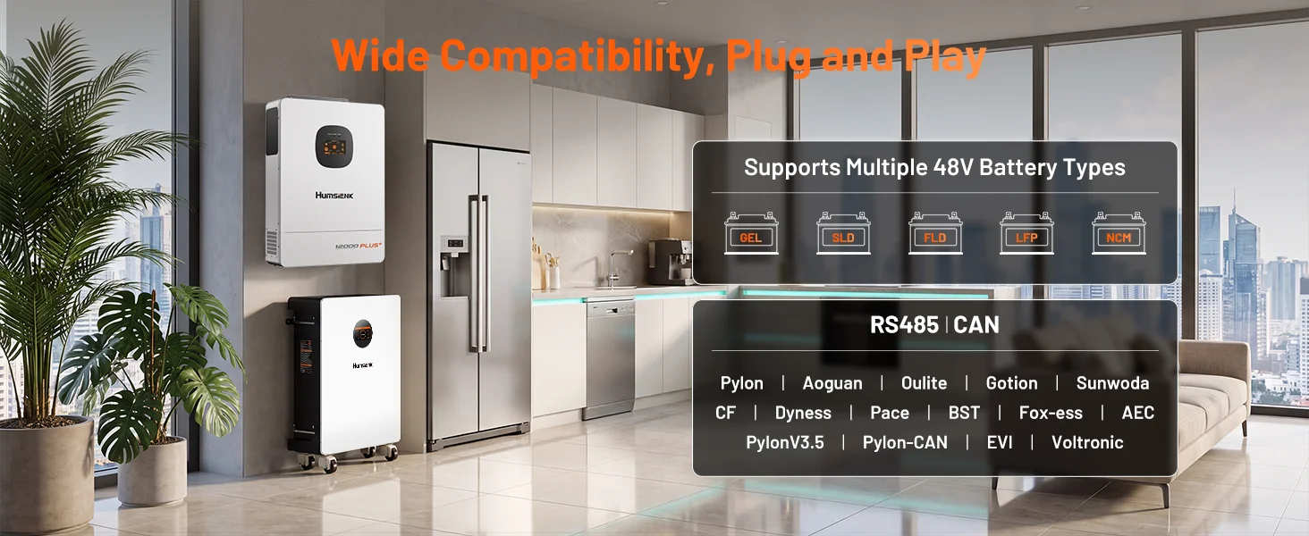 Humsienk 48V 12KW/8KW 3-in-1 Solar Hybrid Inverter, Dual MPPT, 120V/240V Split/Single Phase, 12kW Pure Sine Wave Output, Safety Protections, With USB/RS485/CAN, LCD Display & Remote Monitoring For Off-Grid System