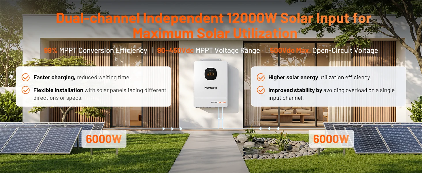 Humsienk 48V 12KW/8KW 3-in-1 Solar Hybrid Inverter, Dual MPPT, 120V/240V Split/Single Phase, 12kW Pure Sine Wave Output, Safety Protections, With USB/RS485/CAN, LCD Display & Remote Monitoring For Off-Grid System