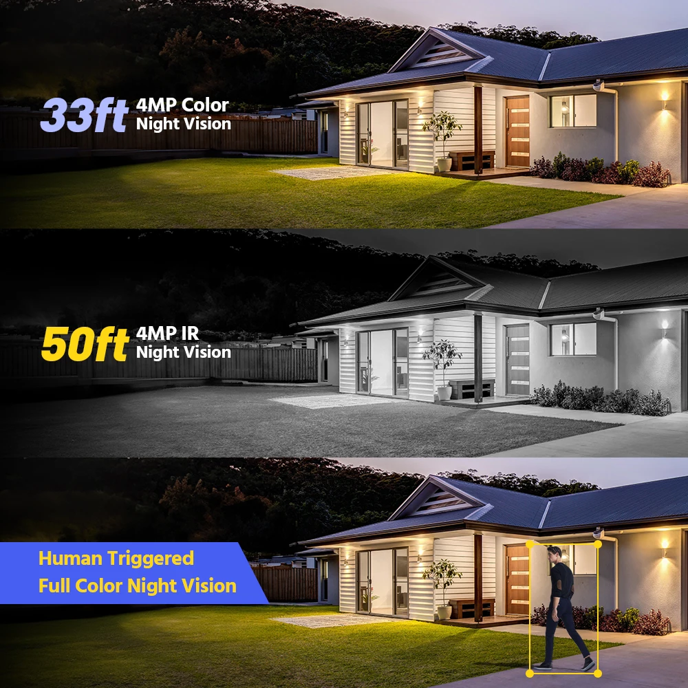 ANNKE Wireless Solar Security System – 10CH 12inch 8MP NVR 4MP PT Camera, Dual-Light Full-Color Night Vision, PIR+AI Human Detection, Two-Way Audio, APP Alerts & Alexa Compatible