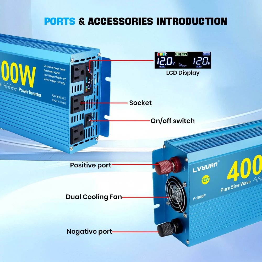 4000W/7000W Pure Sine Wave Inverter DC12V 24V to AC110V-120V 60Hz with 3 US Socket 2 USB for RV/Van life/Truck/Camping/Emergency Power