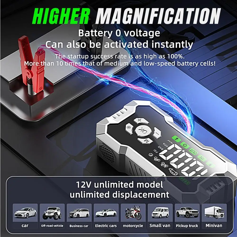 3000A Peak Portable Car Jump Starter 6400mAh Battery Booster Pack Built-in 150PSI Tire Inflator LED Emergency Light USB Charger For Auto Motorcycle Roadside Emergency Kit